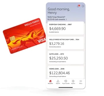 Wells Fargo Checking Options