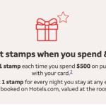 Wells Fargo Hotels.com 信用卡介绍