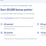 US Bank Altitude Go 信用卡详解
