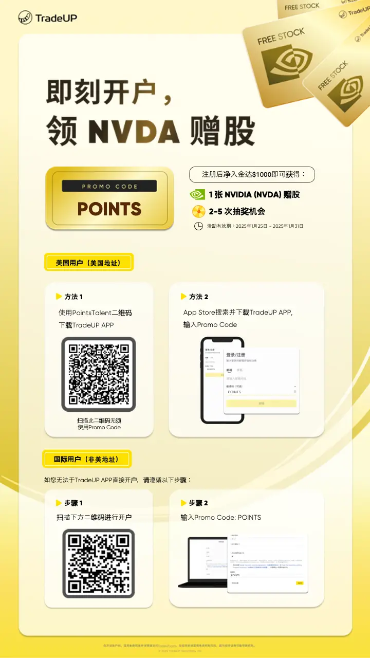 TradeUp 开户二维码