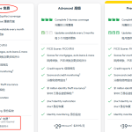 ITIN注册myFICO全流程