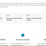 💰 Charles Schwab 高达 $1000 开户奖励详解（2025）