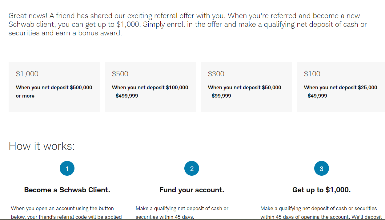 💰 Charles Schwab 高达$1000 开户奖励详解（2025） – US Cards