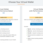 🏦【2025年最新】PNC银行$200/$400 Checking Bonus 开户奖励全攻略