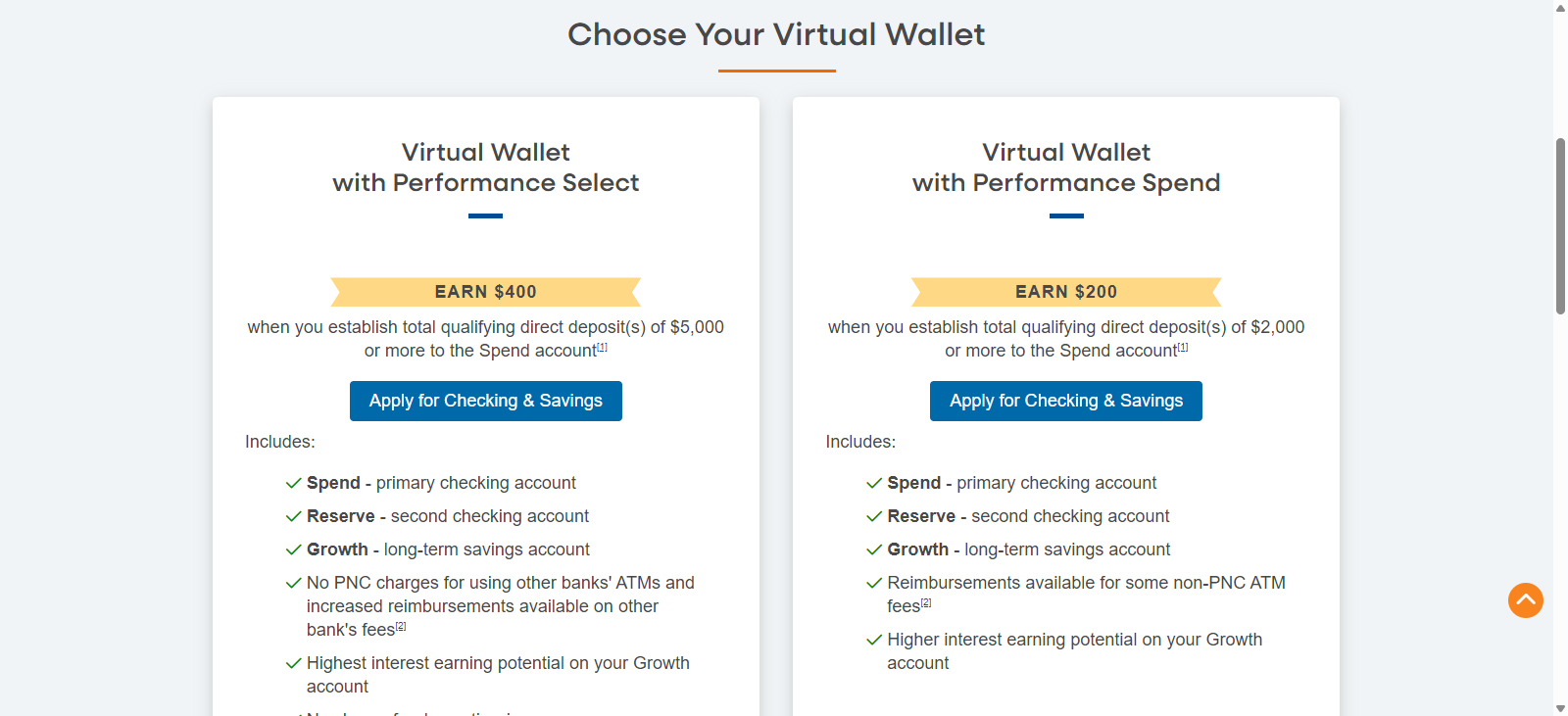 🏦【2025年最新】PNC银行$200/$400 Checking Bonus 开户奖励全攻略– US Cards