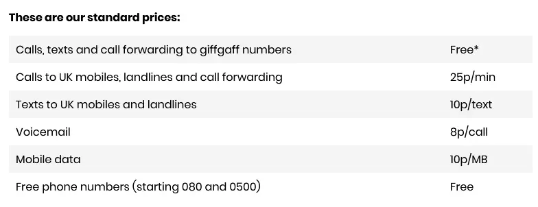 Giffgaff 通话费用